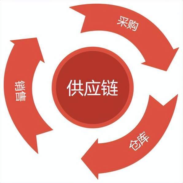 长期闻印刷油墨有毒吗